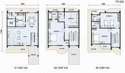 Bartley Villas (D19), Semi-Detached #610204781